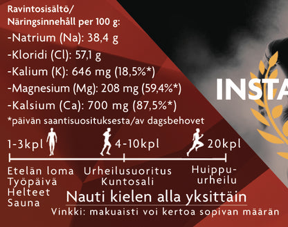 Instant Electrolyte pakkauksen etu – ainesosat ja käyttöohjeet
