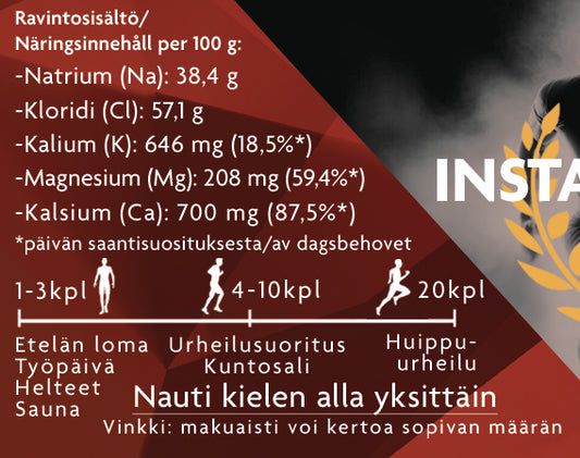 Instant Electrolyte pakkauksen etu – ainesosat ja käyttöohjeet